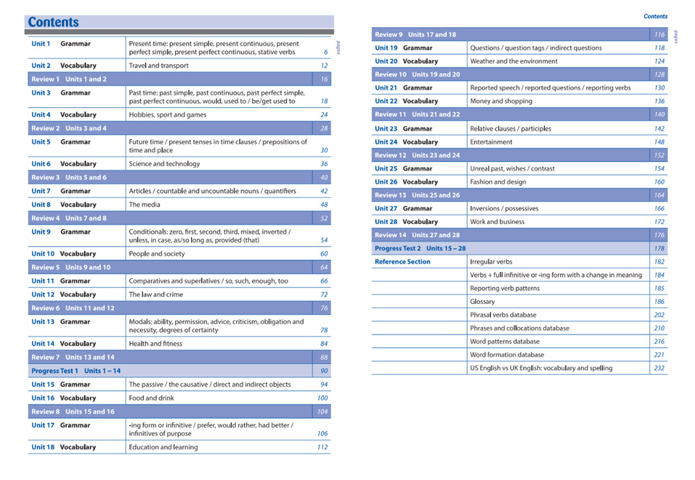 Nội dung Destination B2 - Grammar and Vocabulary with Answer Key Nội dung Destination B2 - Grammar and Vocabulary with Answer Key